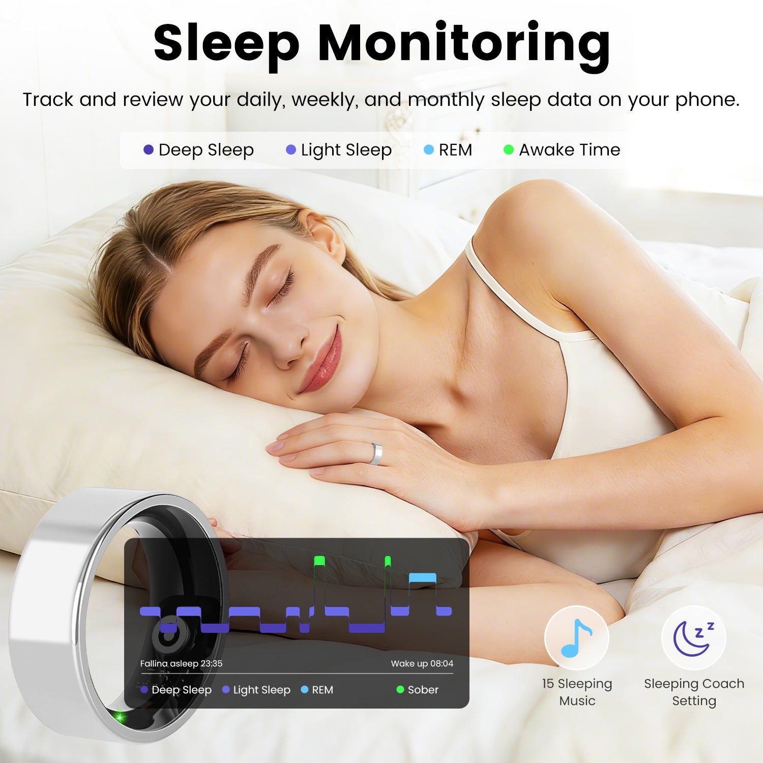 Smart Ring — Heart Rate, Blood Oxygen, Sleep