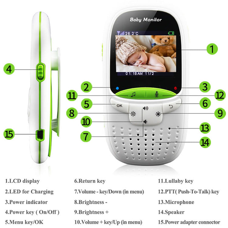 Wireless Baby Monitor — Night Vision, Two-Way Audio