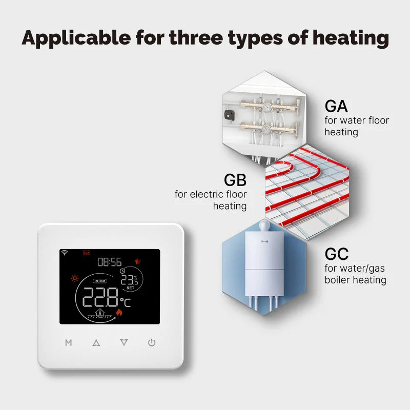 Wifi Smart Thermostat | Teckeleck UK
