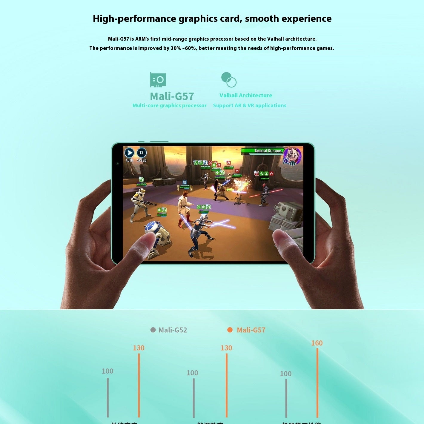 8" Android 13 Tablet — Octa-Core, 64GB