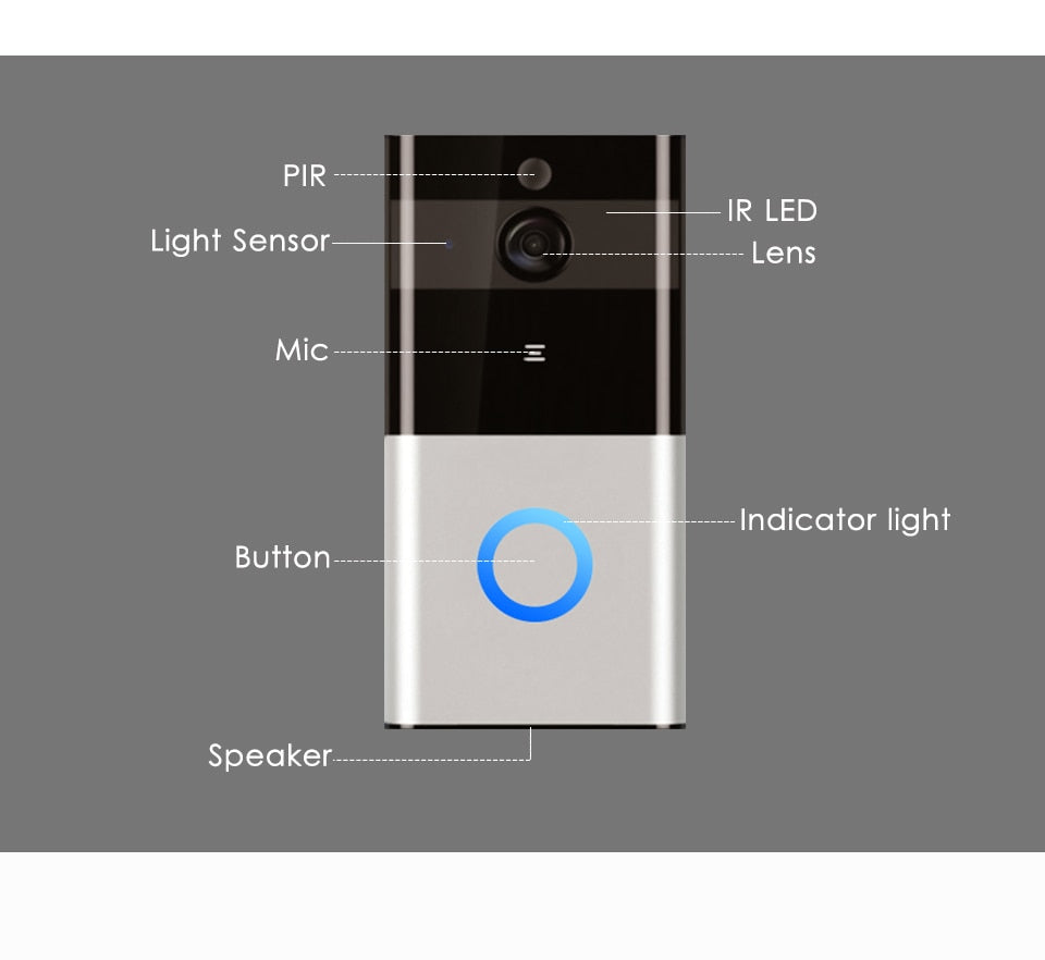 Marlboze 720P WIFI Sonnette Visuelle Interphone Sans Fil Détection de Mouvement PIR Vision Nocturne Carte SD Vidéo Sonnette Intelligente