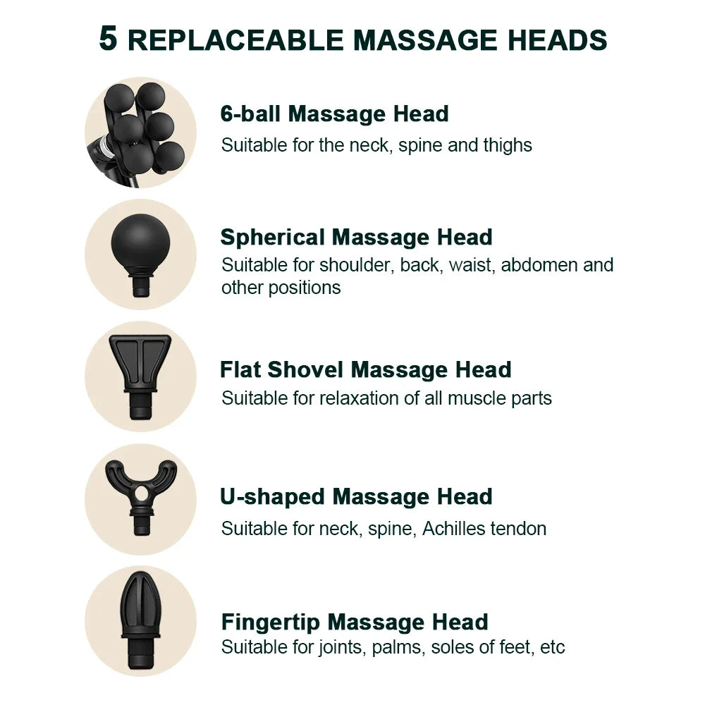 6-Heads Handhel Fascia Gun | Teckeleck UK