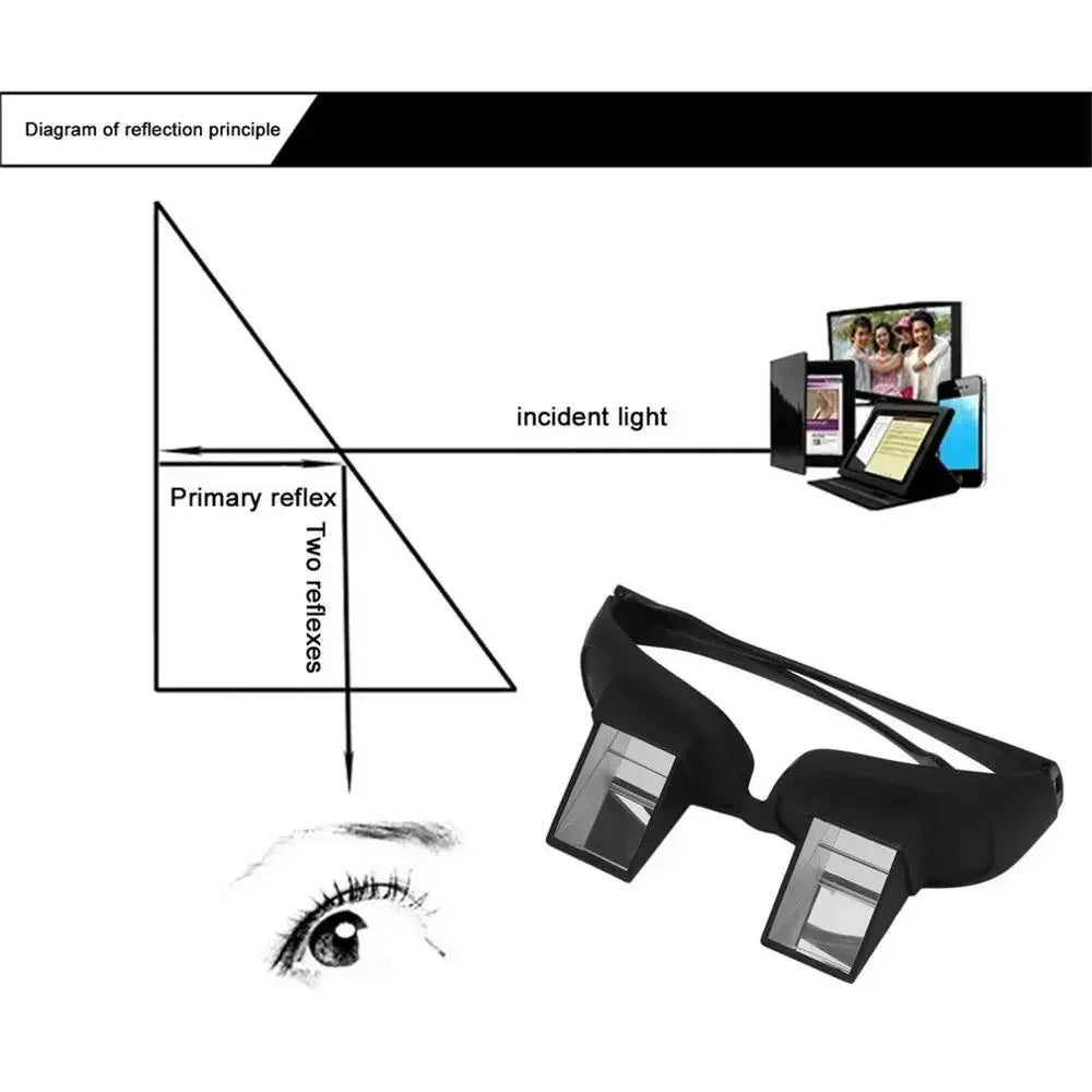 Lazy Reading Glasses | Teckeleck UK