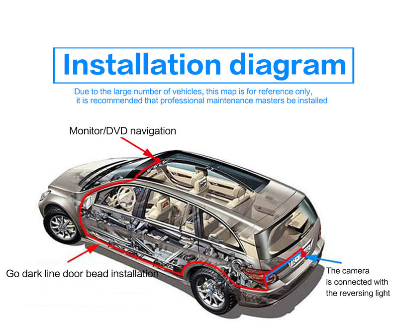 Licence Plate Camera — IP67, Easy Install