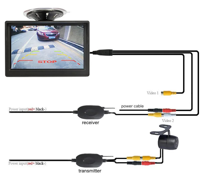 DIYKIT 5" Monitor — Backup Camera, Parking Assist