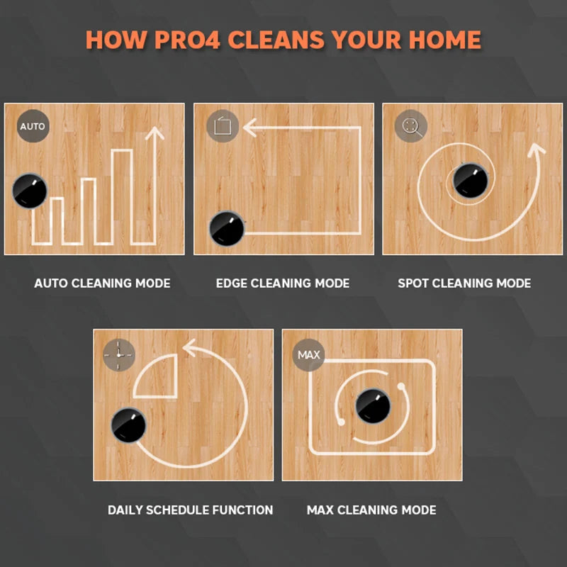 Robot Vacuum Cleaner — Large Tank, Pet Hair