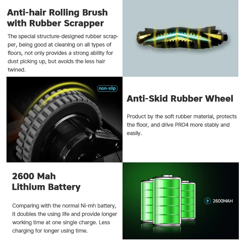 Robot Vacuum Cleaner — Large Tank, Pet Hair