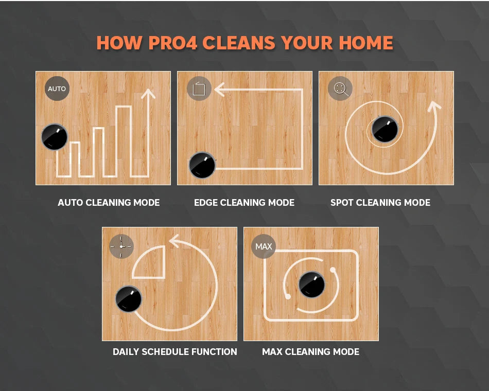 Robot Vacuum Cleaner — Large Tank, Pet Hair