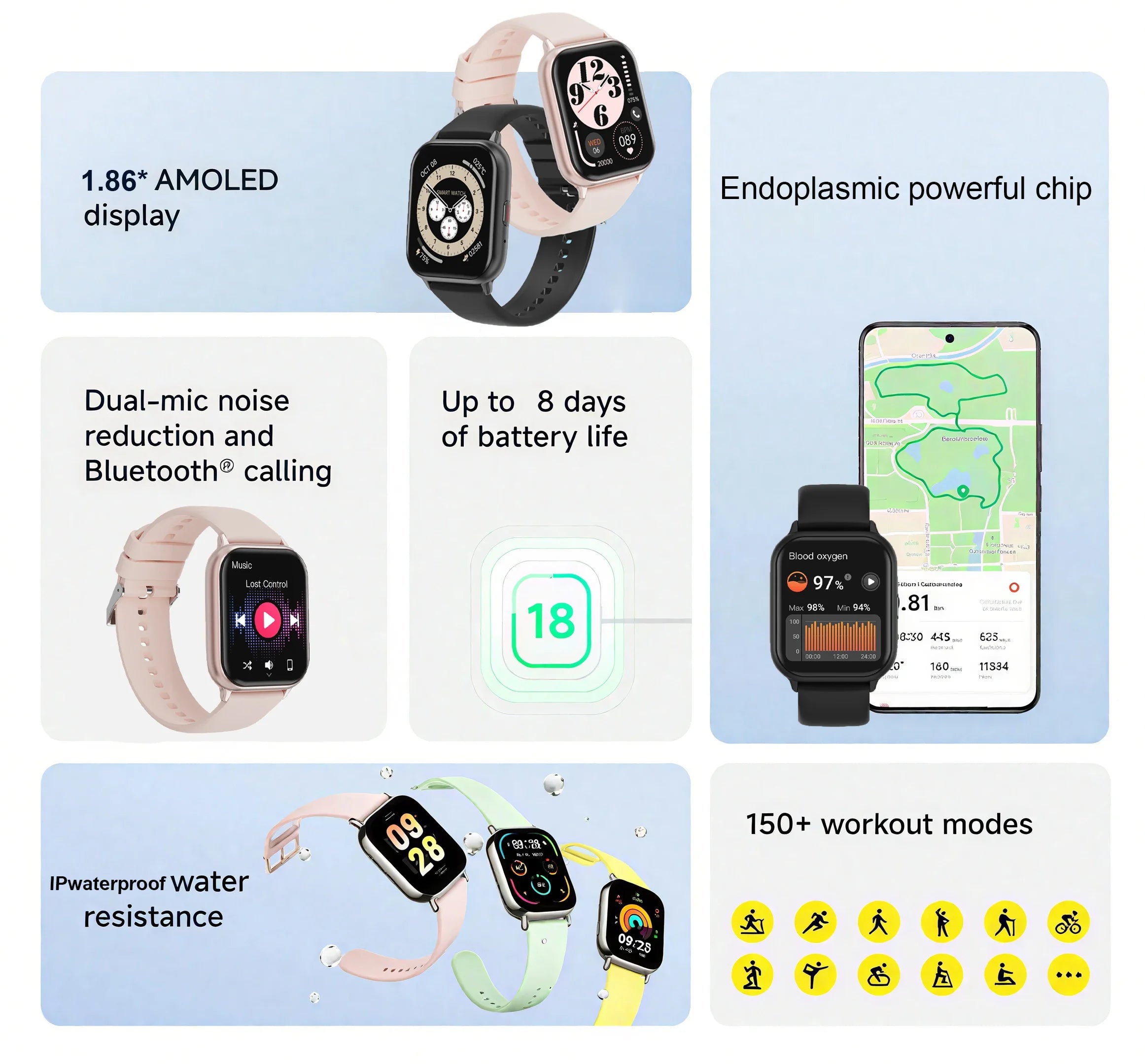 Redmi Watch 5 Global — 2,0 Zoll 60Hz AMOLED, GNSS GPS, über 150 Sportmodi, 7 Tage Akkulaufzeit