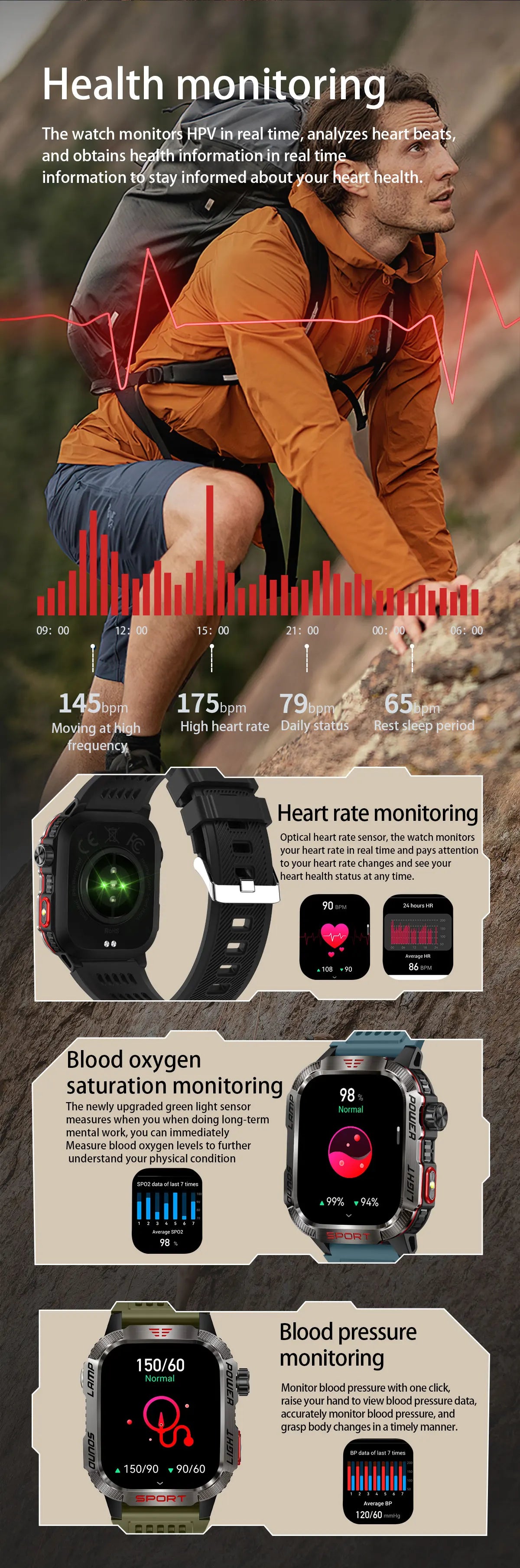 GUHUAVMI Outdoor Watch — AMOLED, GPS, Bluetooth