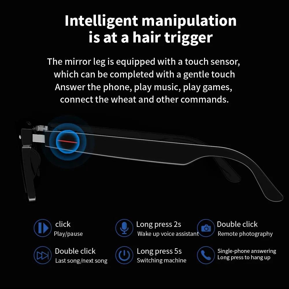 SENBONO E13 Smart Glasses — Blaulichtfilter, polarisiert, integriertes Mikrofon und Lautsprecher
