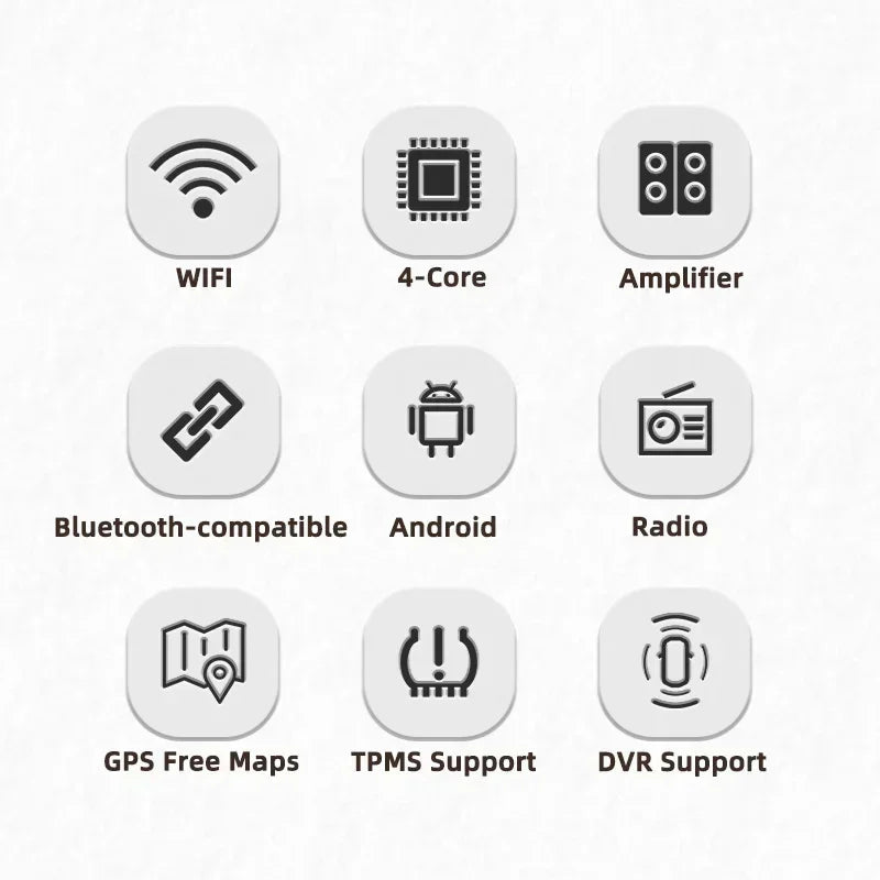 FIAT Panda 2 Din — 7" GPS, WiFi, Car Stereo