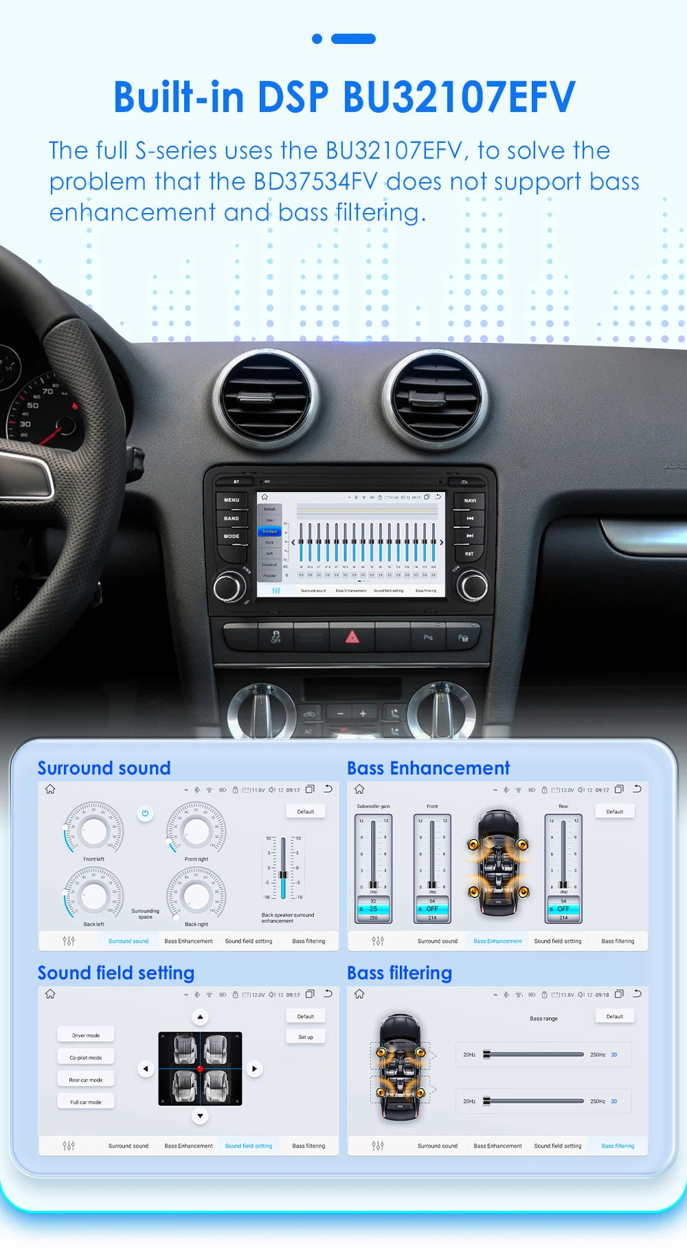 Hizpo Audi A3 — Android Auto, CarPlay, GPS