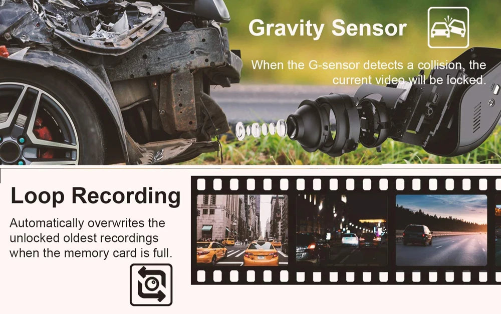 WiFi 3-Channel Dash Cam — 1080P, Cabin Lens