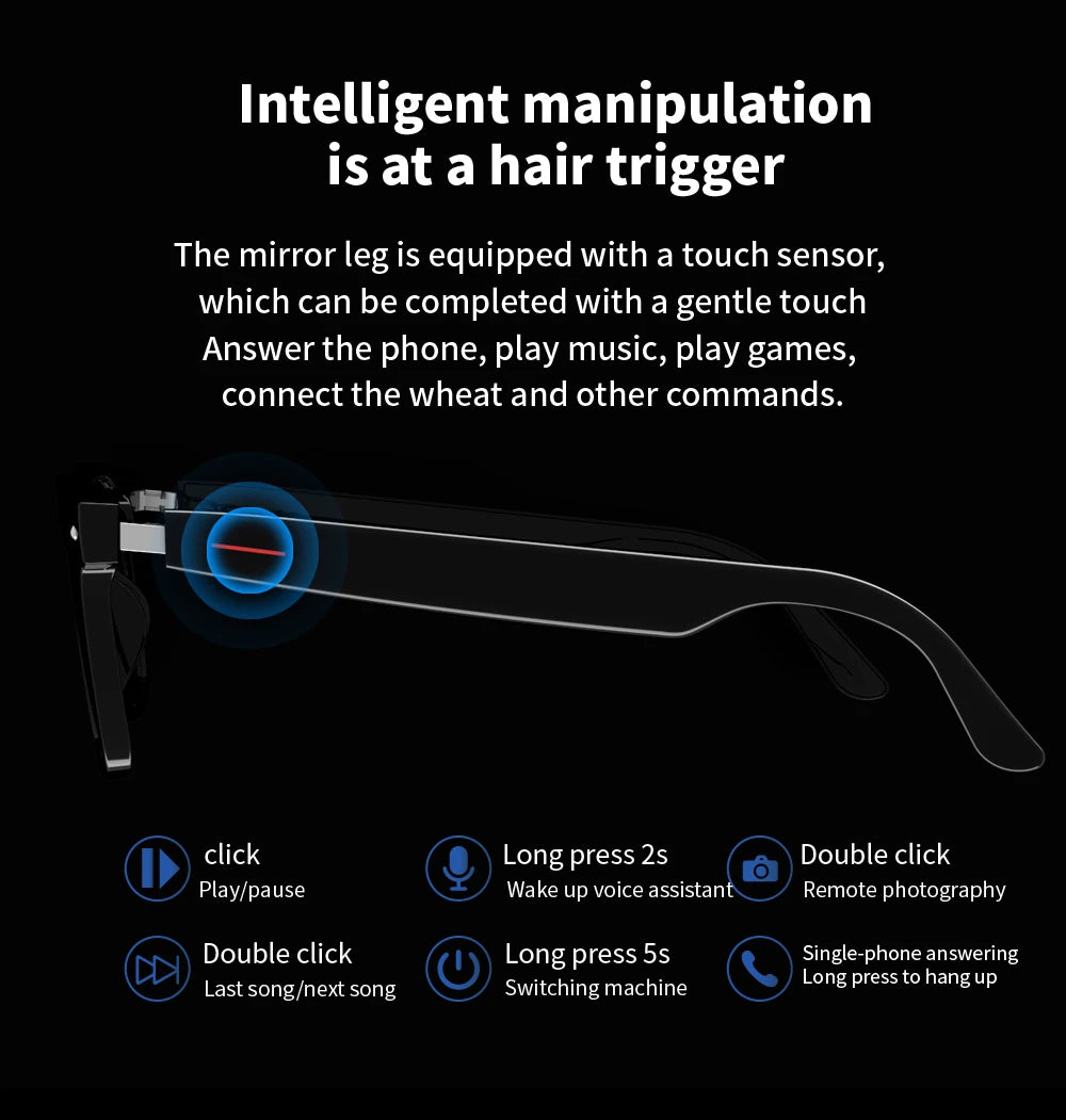 SENBONO E13 Smart Glasses — Blaulichtfilter, polarisiert, integriertes Mikrofon und Lautsprecher