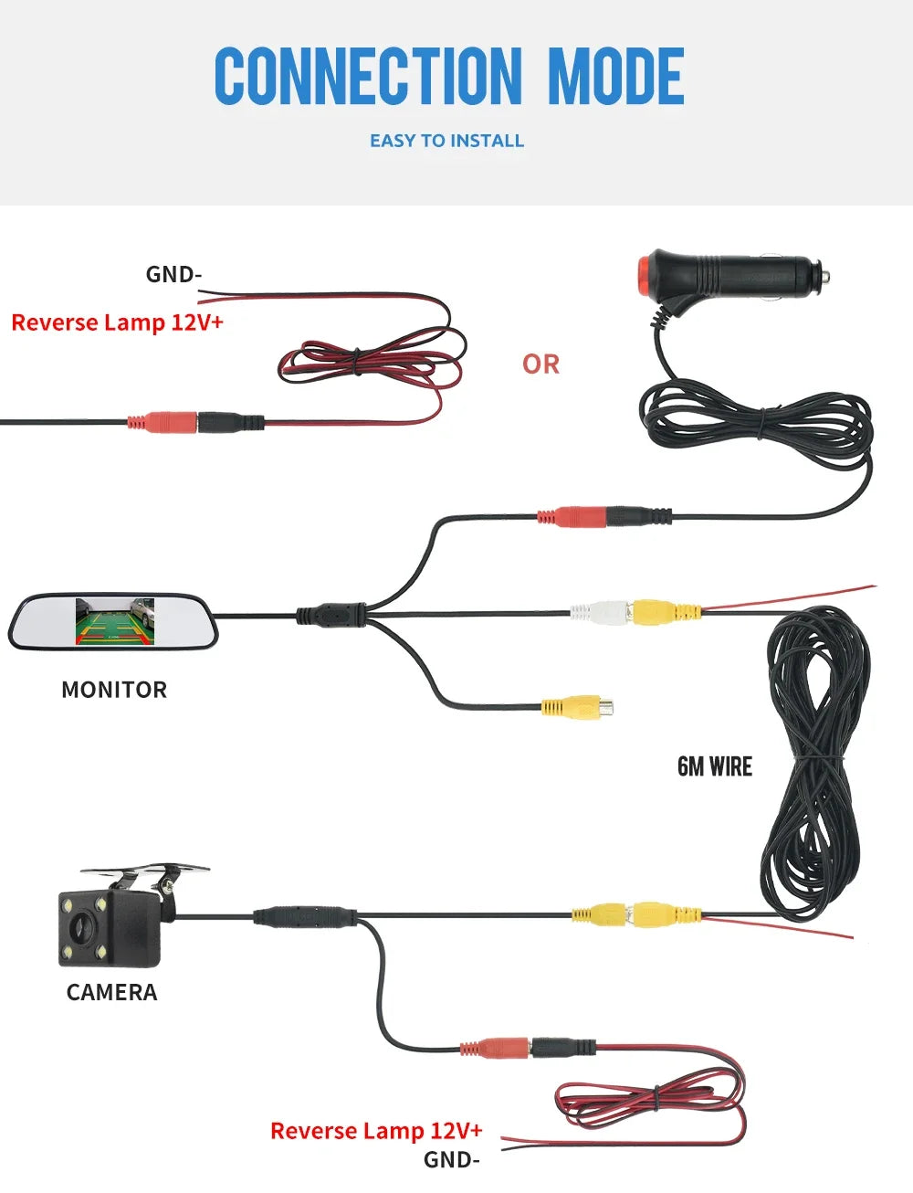 Rear View Camera Kit — 4.3" Monitor, HD Parking