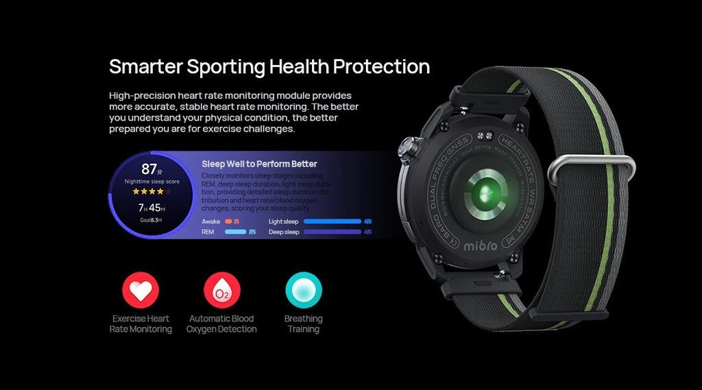 Mibro GS Active2 — AMOLED, GPS, 150+ Sports