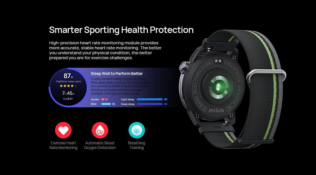 Mibro GS Active2 — AMOLED, GPS, 150+ Sports