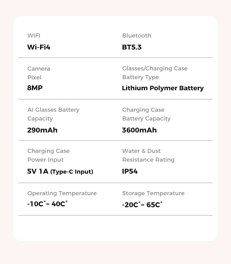 2026 AI Glasses — 4K Camera, ChatGPT, 32GB