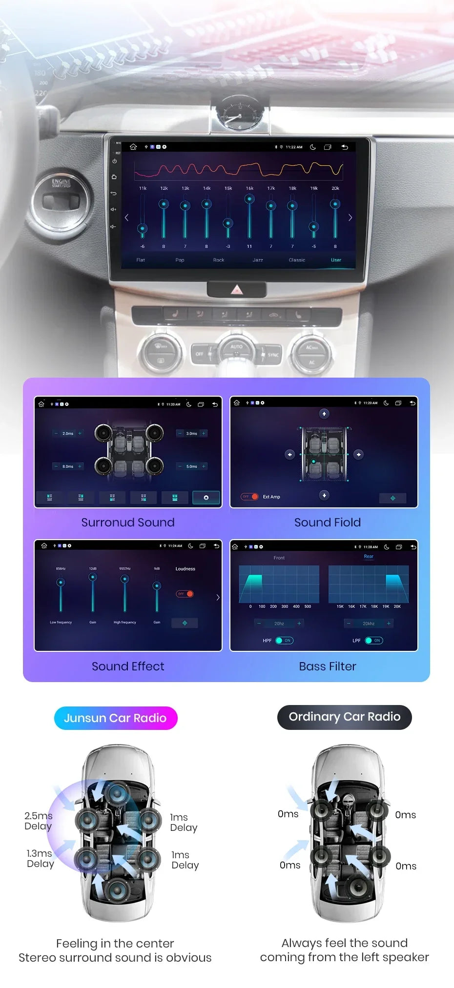 Junsun Wireless CarPlay Radio — VW Passat B6/B7 & CC 2005-2014, Android GPS, WLAN, DSP