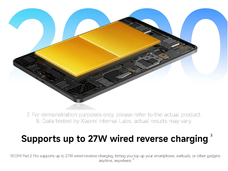 Redmi Pad 2 Pro — 12.1", 12000mAh