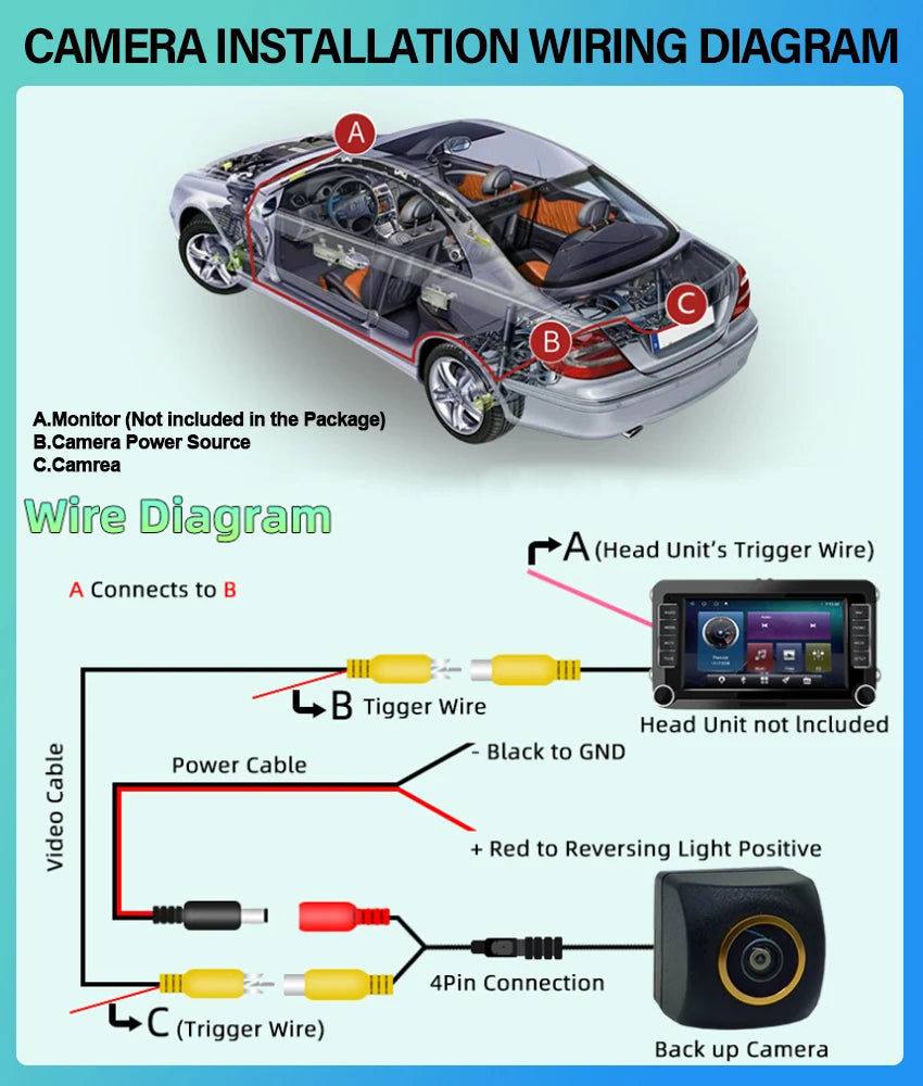 Mini Cooper Camera — 1080P, Rear View, Parking