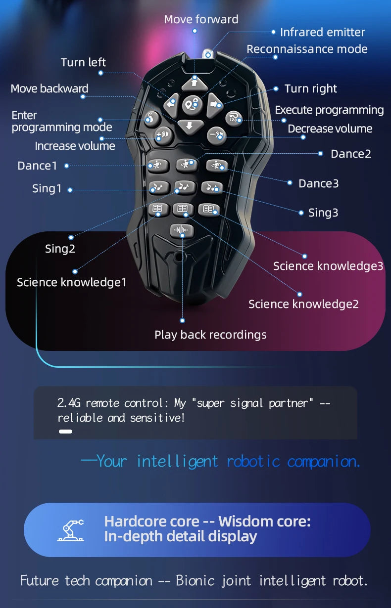 Intelligent RC Robot Programming Gesture Sensing Remote Controll Robots Smart Intelligent Dancing RC Robot Toy Gift for Kid R40