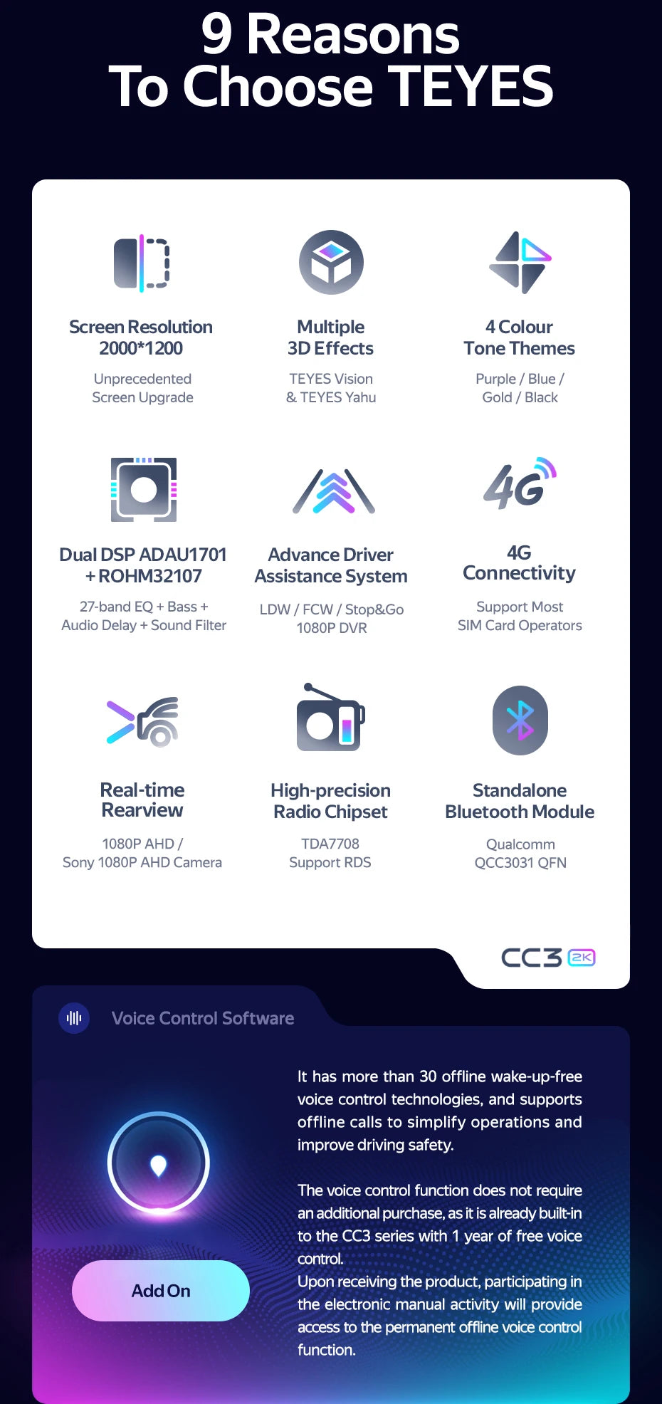 TEYES CC3 RAV4 — 2K GPS, Android 10, Multimedia