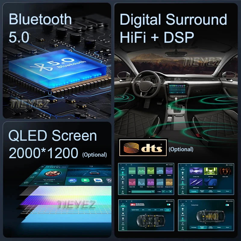 Mitsubishi Mirage Android 15 — GPS, Multimedia Screen