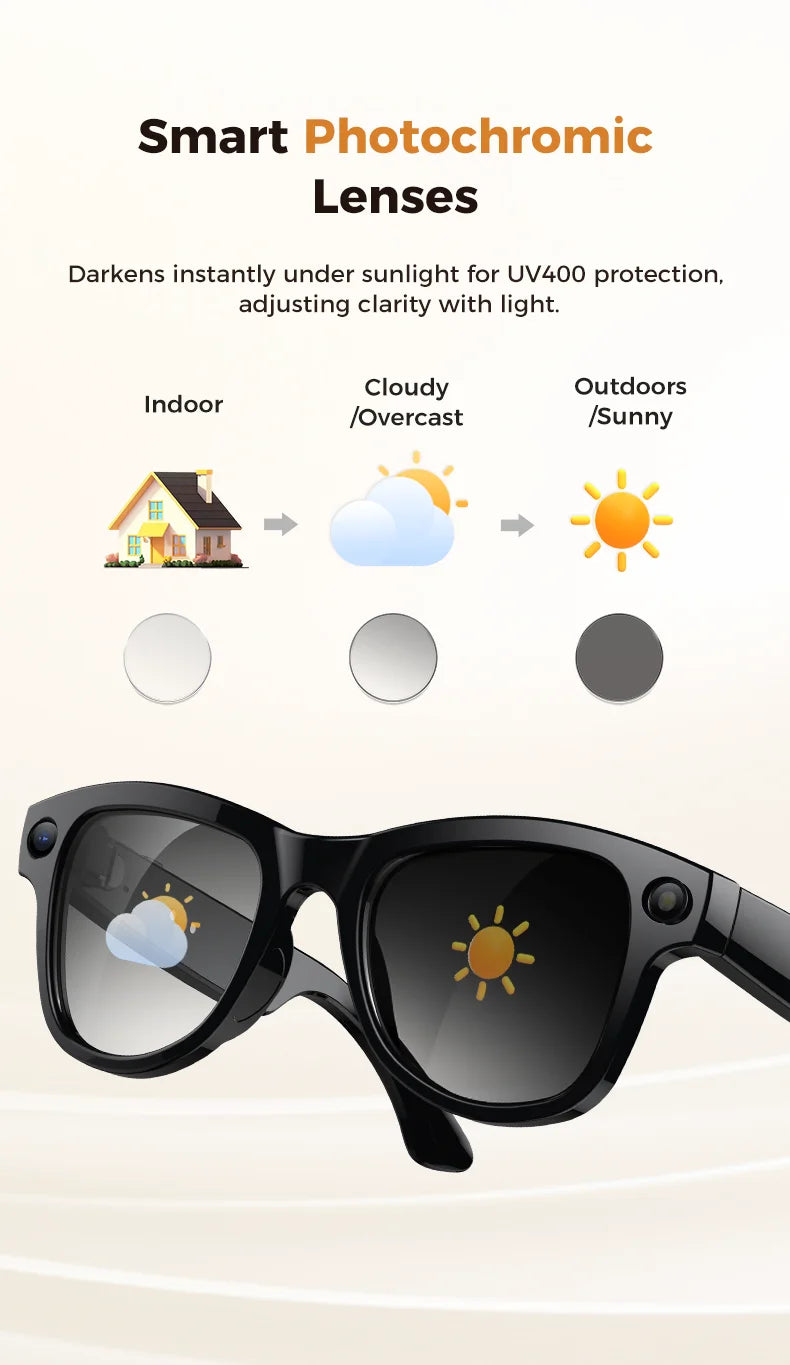 2026 AI Glasses — 4K Camera, ChatGPT, 32GB