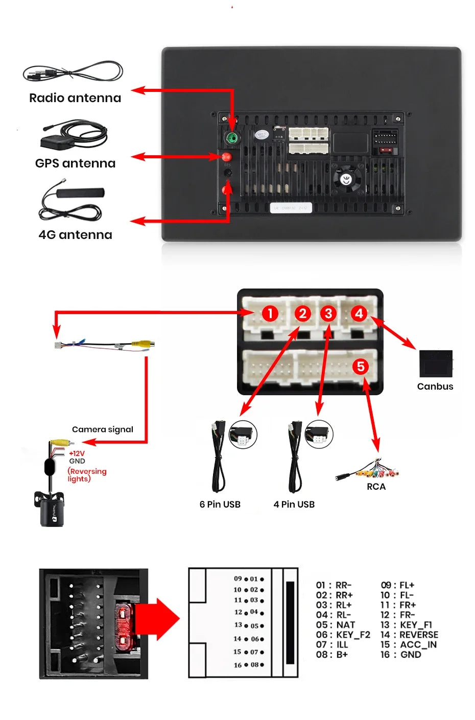 Junsun V3 Plus — 2K, Wireless CarPlay, Android Auto