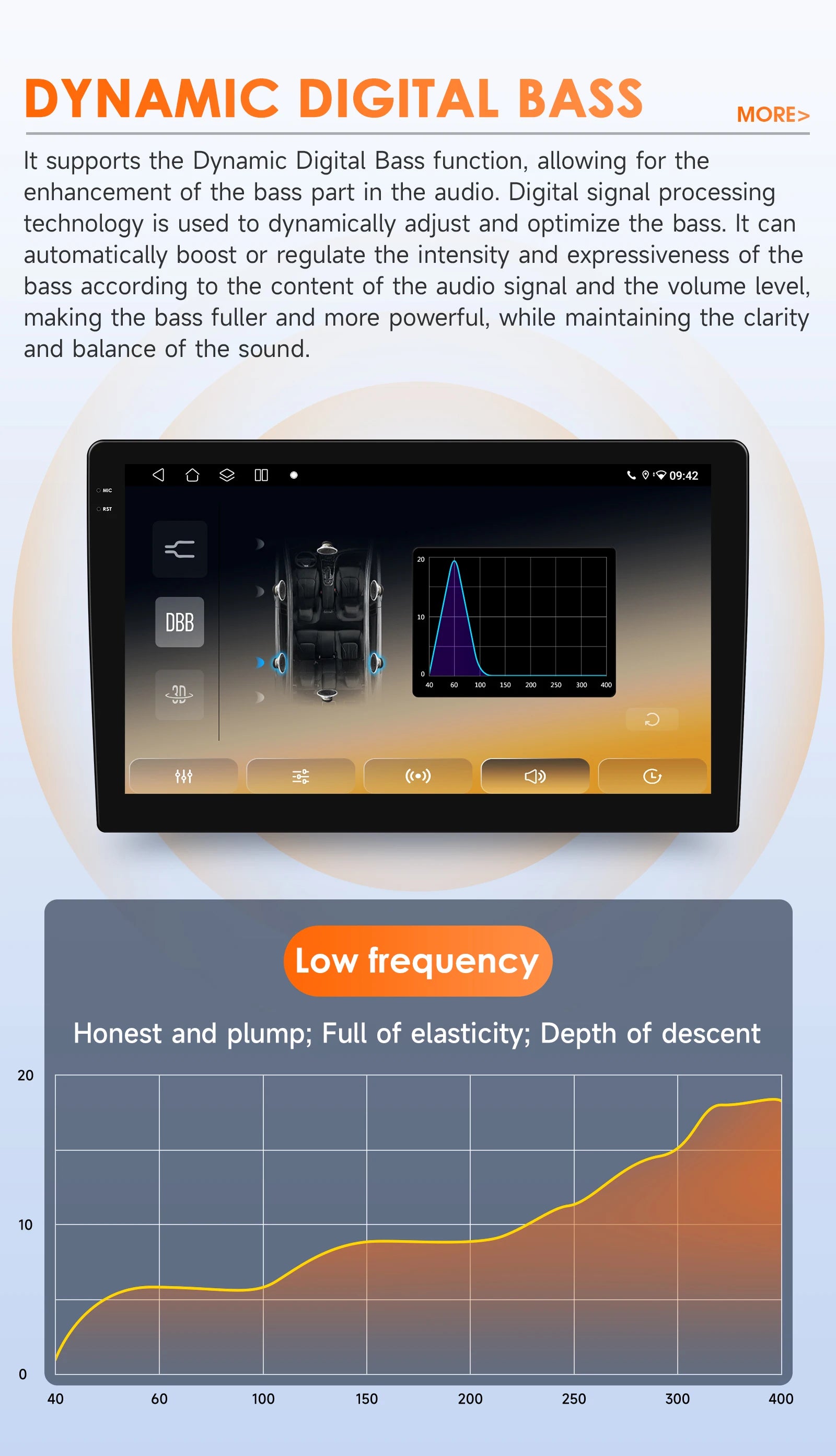Hizpo Android Radio — Alfa Romeo Mito 955 2008-2016, Wireless CarPlay, GPS, DSP, 8-Kern
