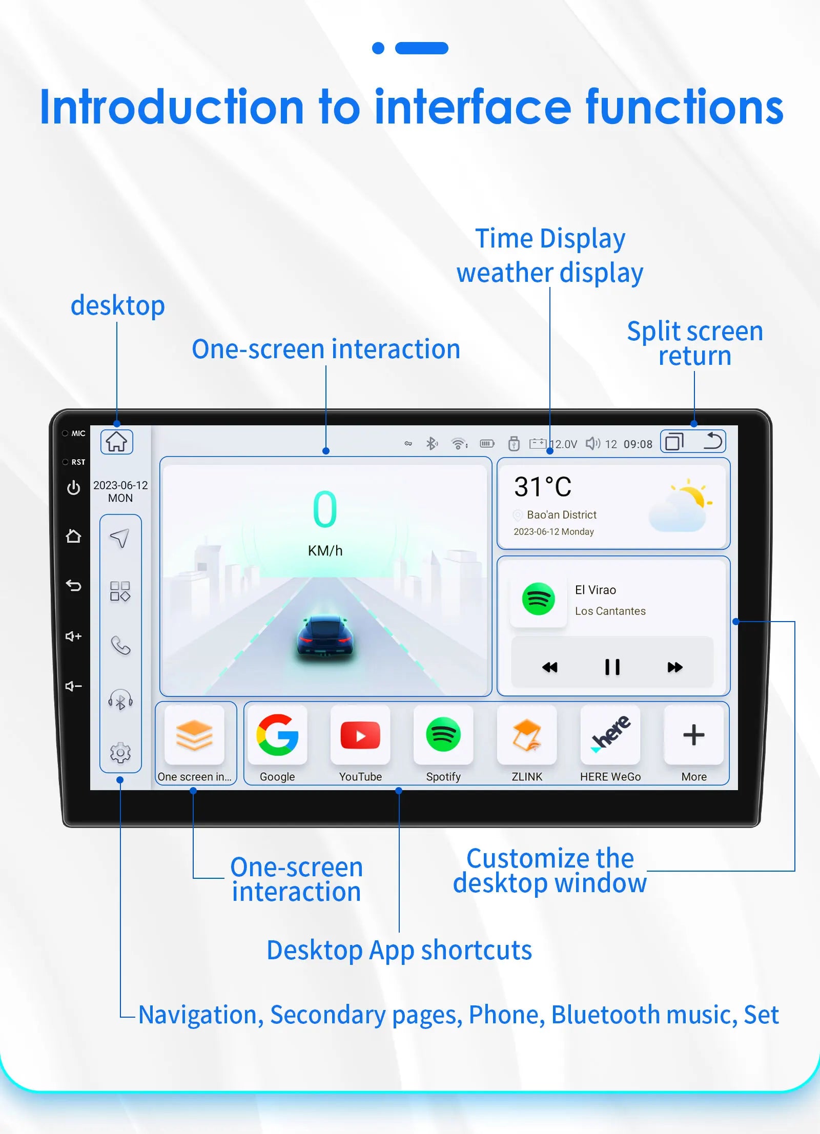 Hizpo Audi A3 — Android Auto, CarPlay, GPS