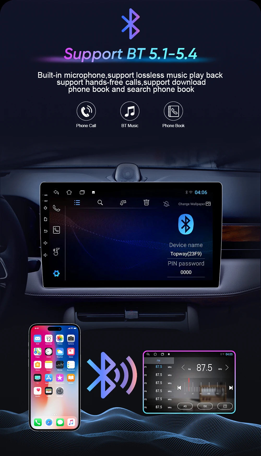 Peugeot 308 Car Radio — CarPlay, 5G WiFi