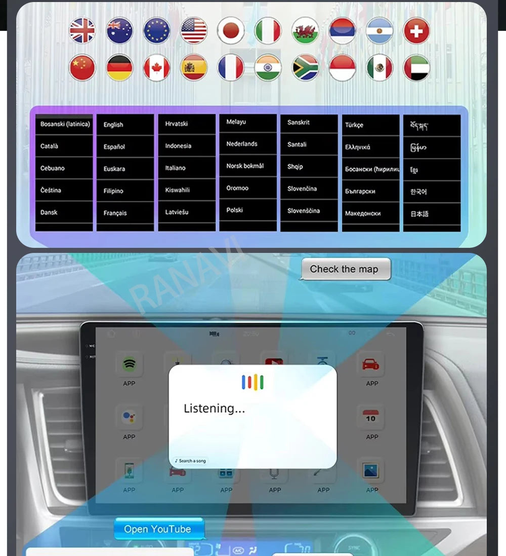 Fiat Ducato — Android 15, 5G WiFi, GPS