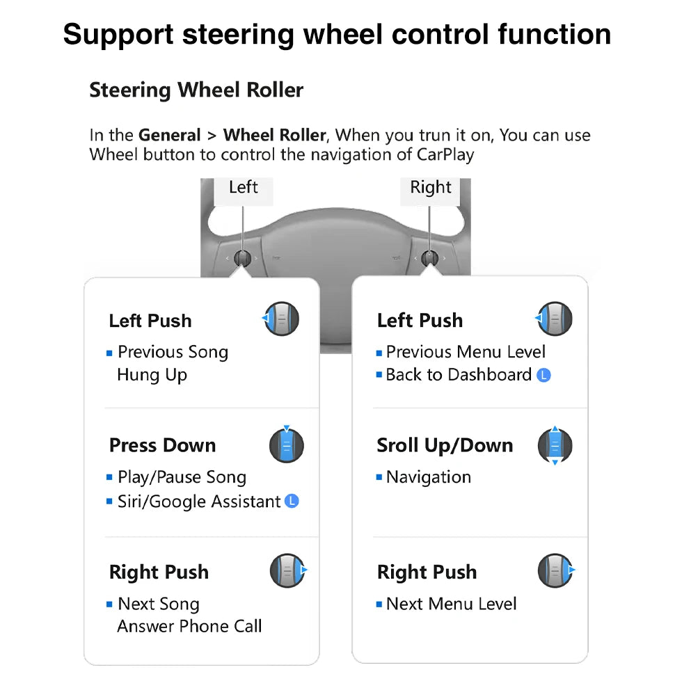 For Tesla Display 9.6 Inches New HUD For Model 3 2016-2023 & Model Y 2020-2024 Support Multiple Languages Carplay Android Auto
