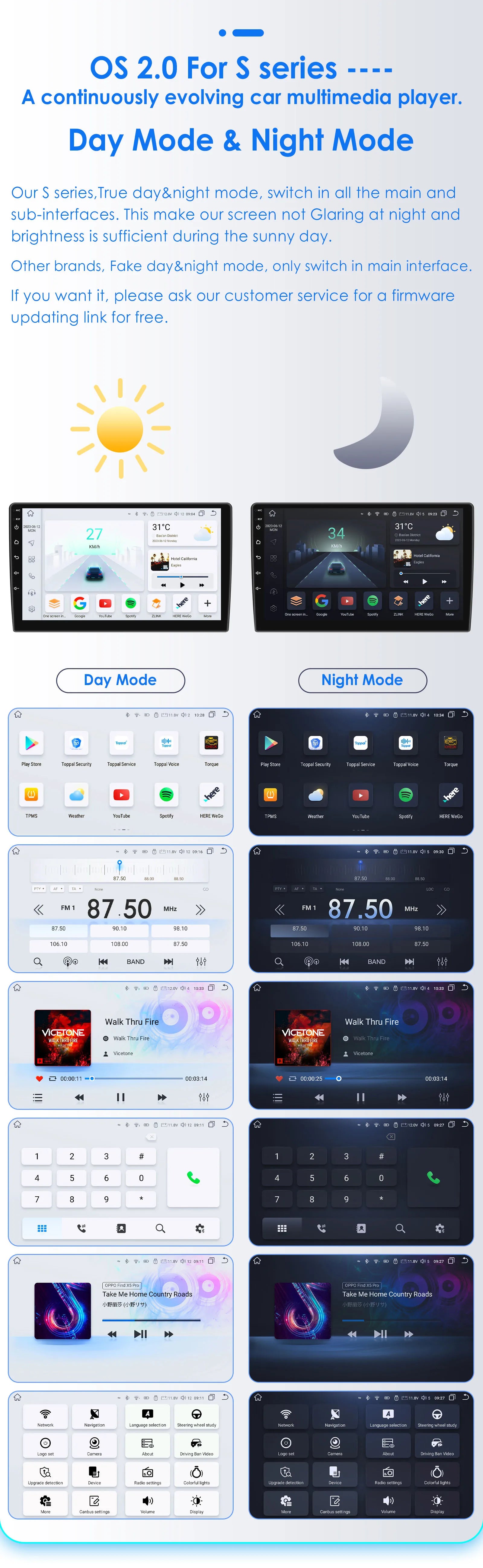Hizpo Audi A3 — Android Auto, CarPlay, GPS