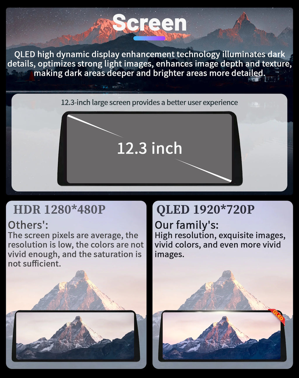12.3" Android Radio — Honda Civic, CarPlay