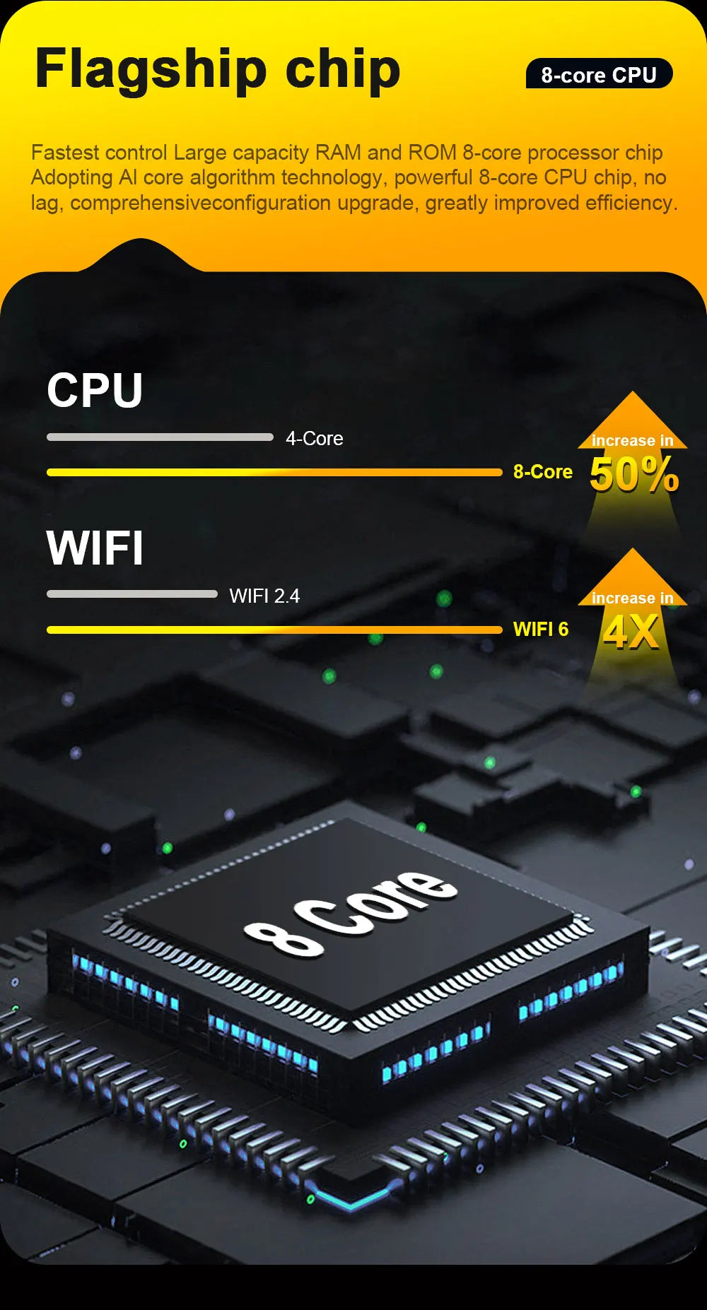 Kia Sorento — Android 16, DSP, GPS