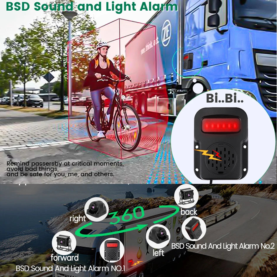 KI-Blindbereichsradaralarm – 7" AHD 4-Kanal Split-Screen DVR, LKW, Bus & SUV