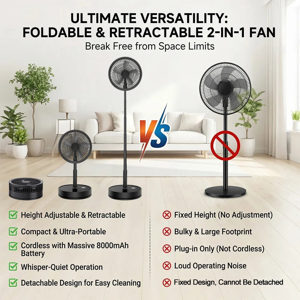 9" Portable Desk Fan with 8000mAh Rechargeable Battery, 4 Speed Settings,Ultra-Quiet, Oscillating Desktop Fans, for Home Officek
