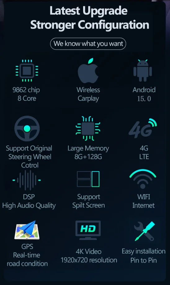 Honda CR-V 12.3" — QLED, Android 15, CarPlay