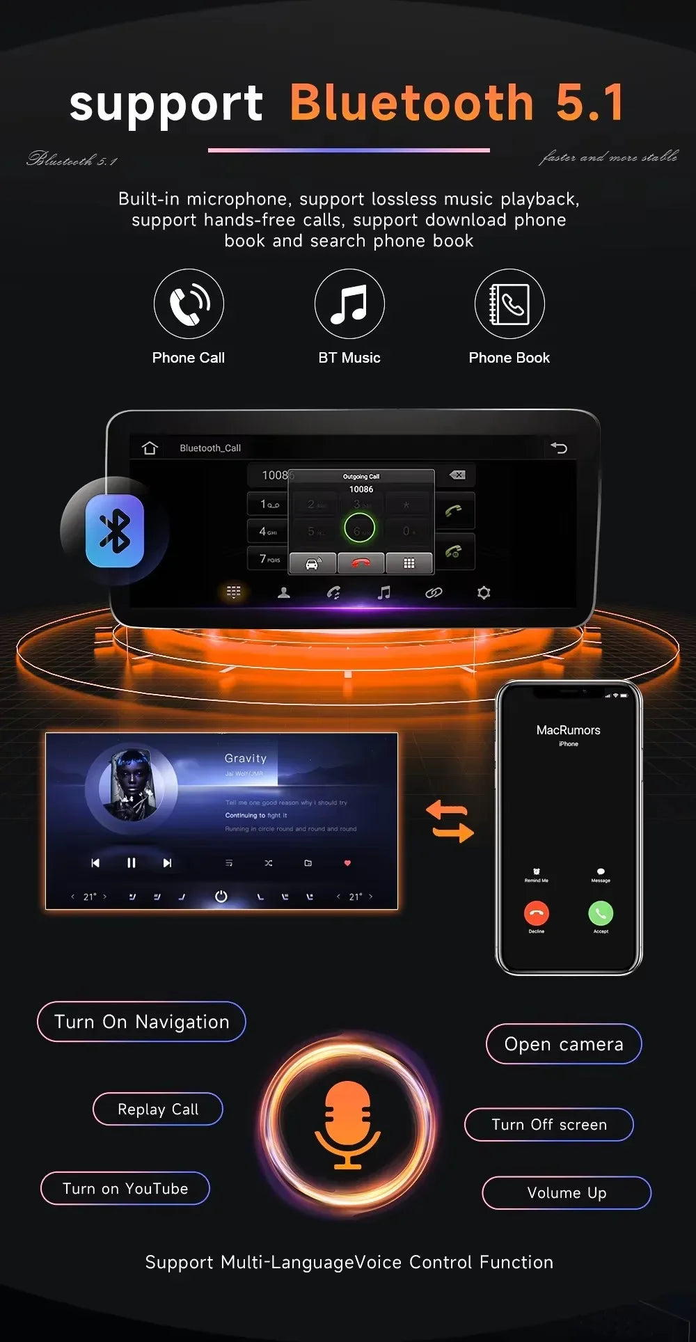 Ford Fiesta 12.3" — Android 15, QLED, 4G