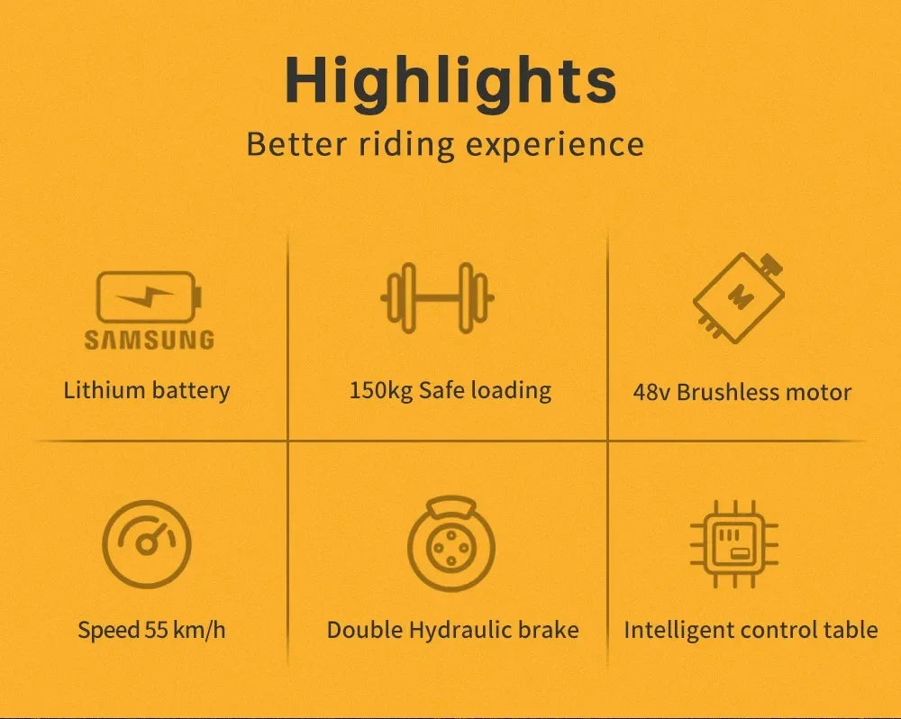 EKXBike X21 Readygo — 2000W, 48V35AH, Fat Tires