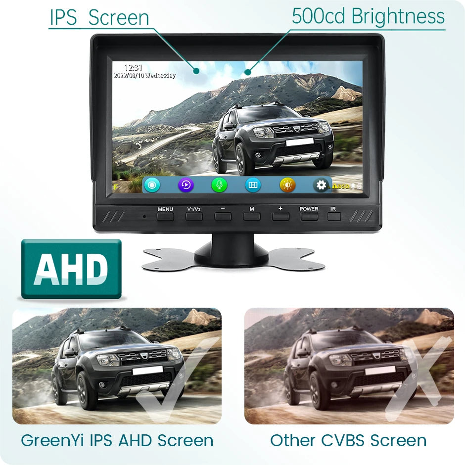 KI-Blindbereichsradaralarm – 7" AHD 4-Kanal Split-Screen DVR, LKW, Bus & SUV