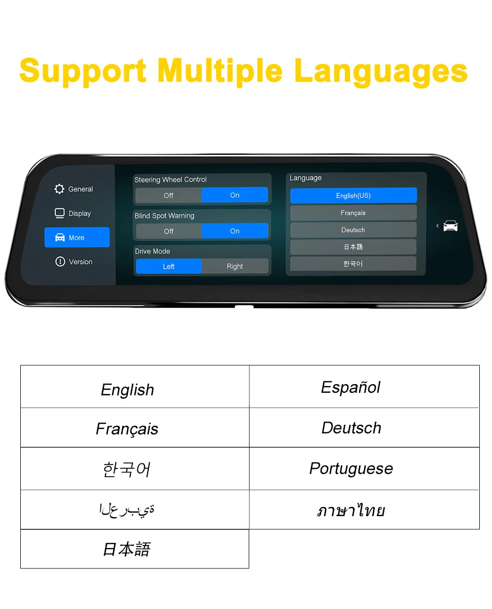 For Tesla Display 9.6 Inches New HUD For Model 3 2016-2023 & Model Y 2020-2024 Support Multiple Languages Carplay Android Auto