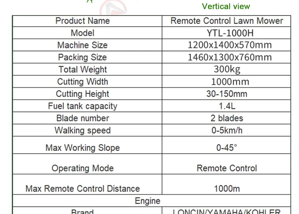 Customized Durable Reliable Lawn Mower High Efficiency Powerful Engine Fast Operating Speed Low Noise High Load Ce Epa