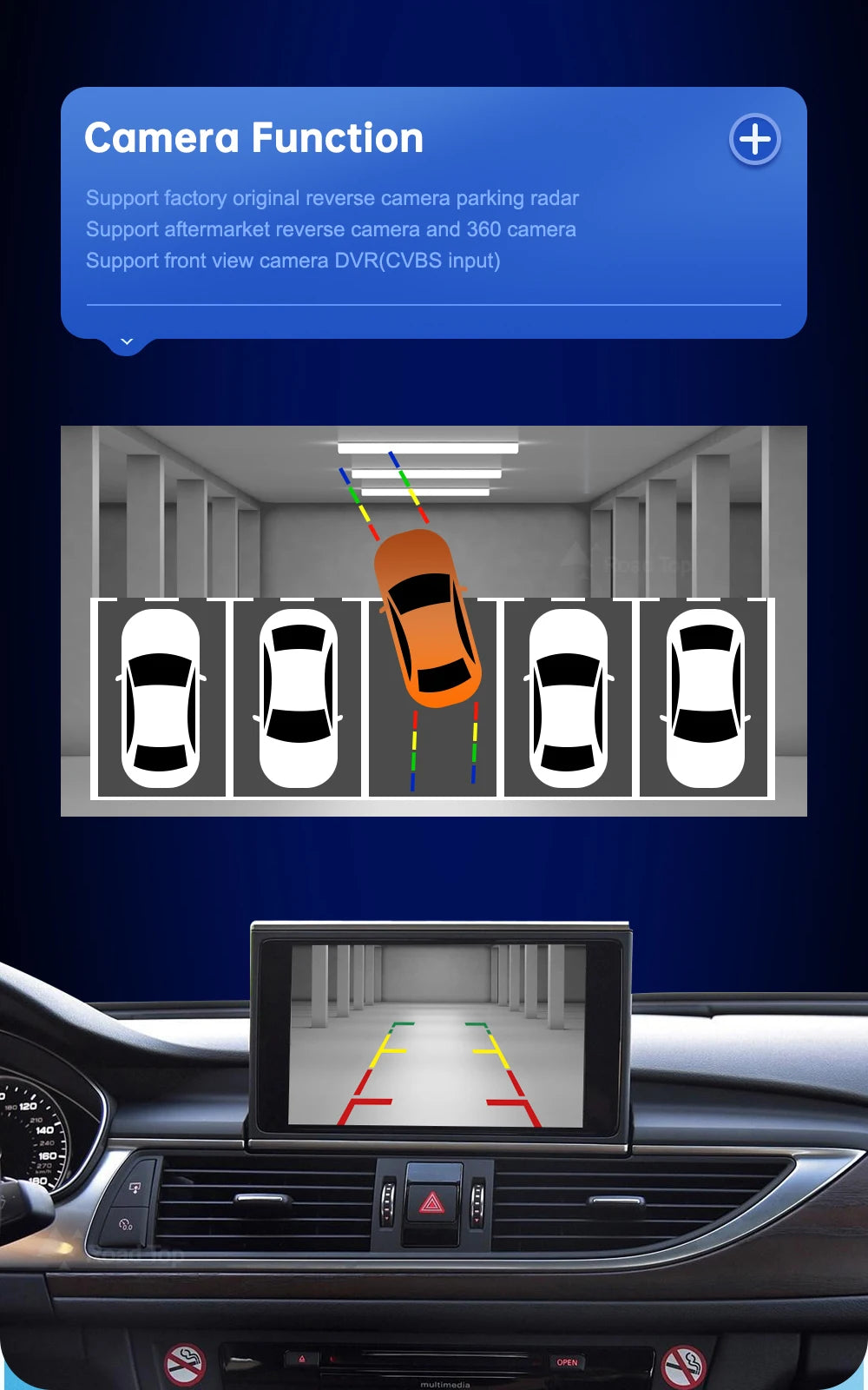 Audi A6/A7 — Wireless CarPlay, AirPlay, MirrorLink