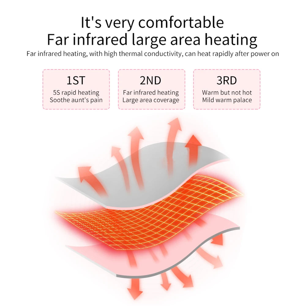 Electric Period Cramp Massager Vibrating Heating Belt for Menstrual Waist Stomach Abdominal Warm Palace Belt