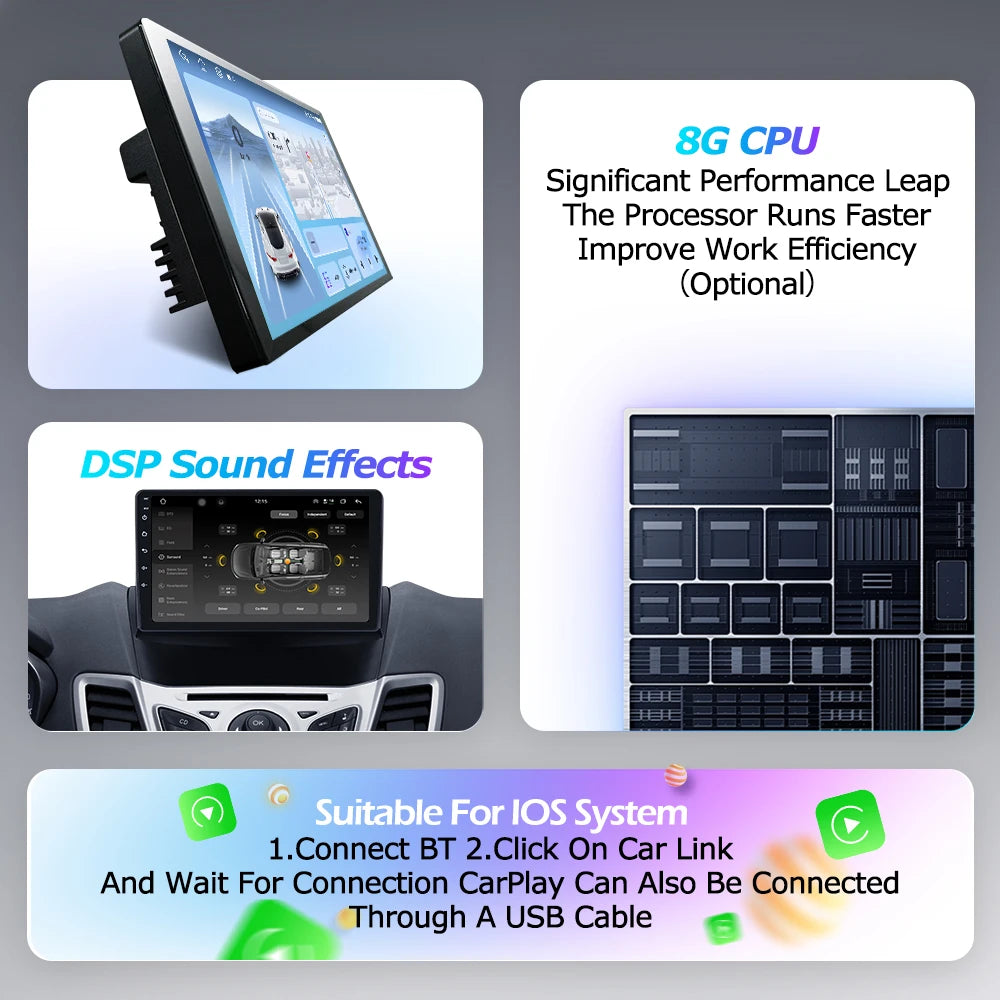 Ford C-MAX/Kuga — Android 16, GPS, CarPlay